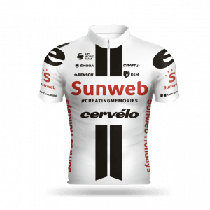 Team Sunweb