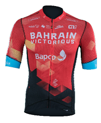 Bahrain Victorious