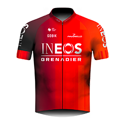 INEOS Grenadiers