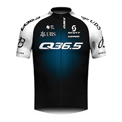 Q36.5 Pro Cycling Team