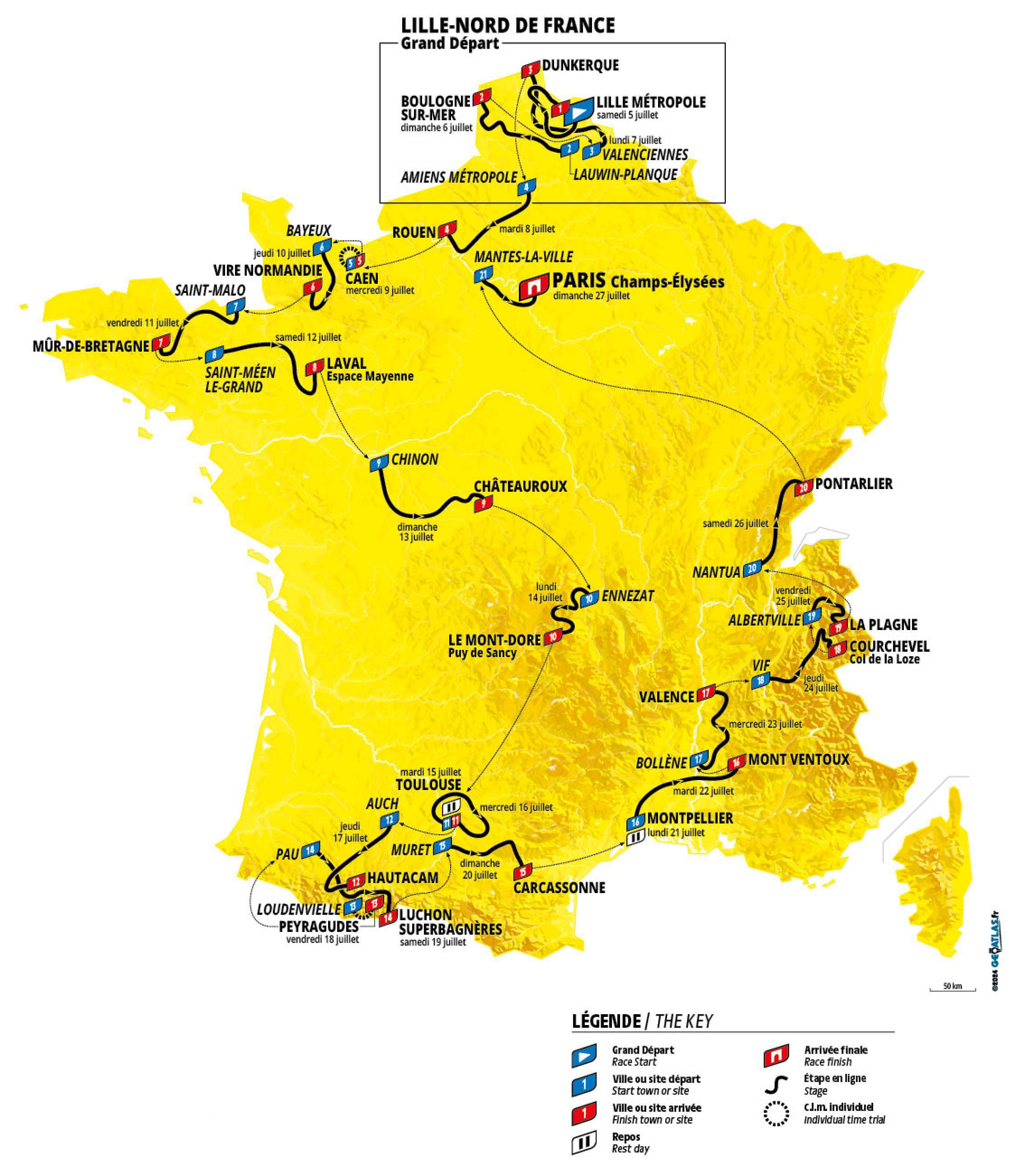 Tour de France