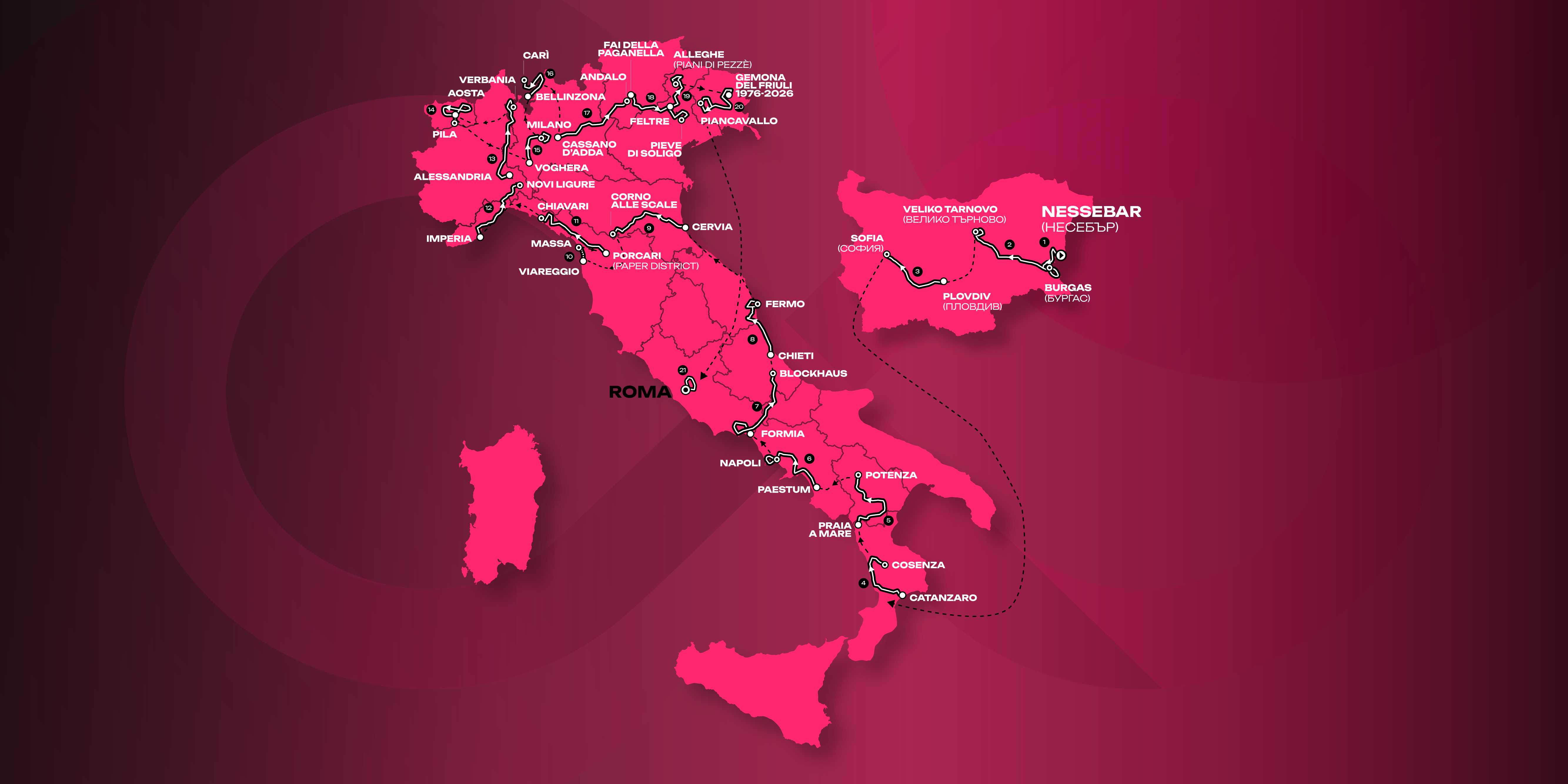 Giro d'Italia
