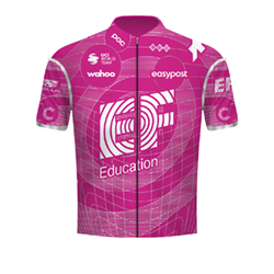 EF Education-EasyPost