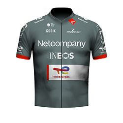INEOS Grenadiers