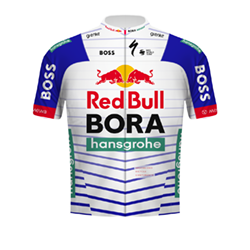 Red Bull - Bora - hansgrohe