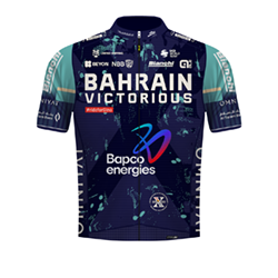 Bahrain - Victorious