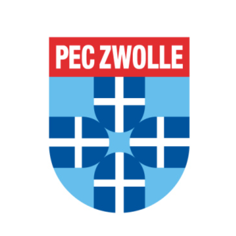 DeFryskeBlauwvinger - WK Poule 2022