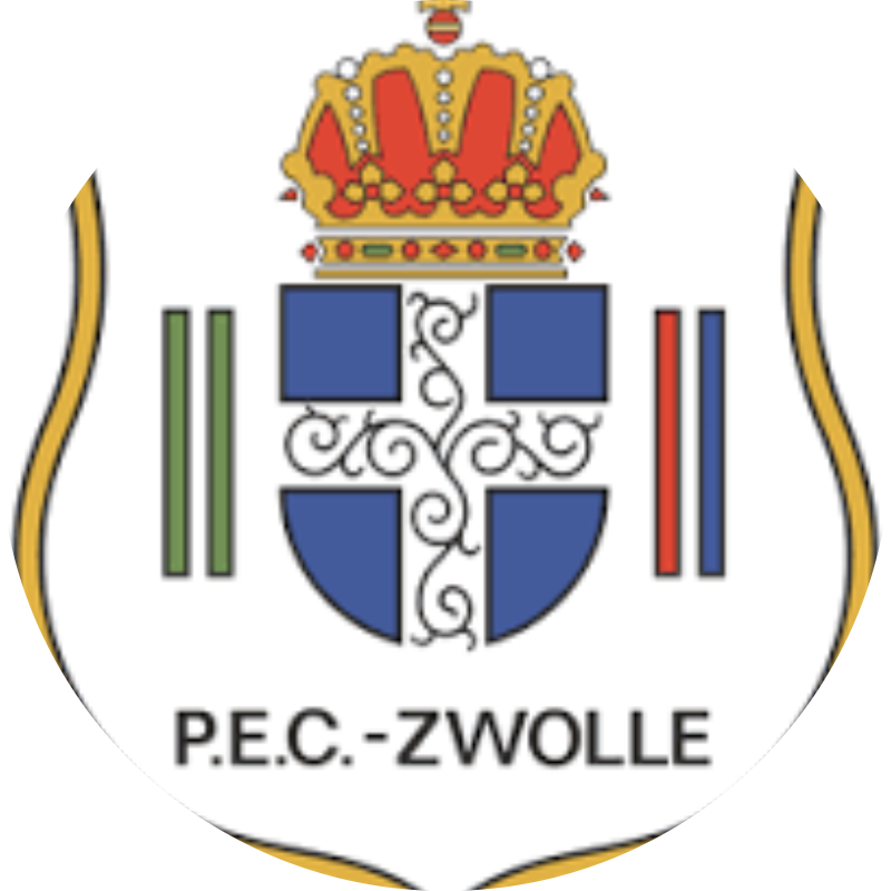 DeIJsselisvanons - EK Poule 2024