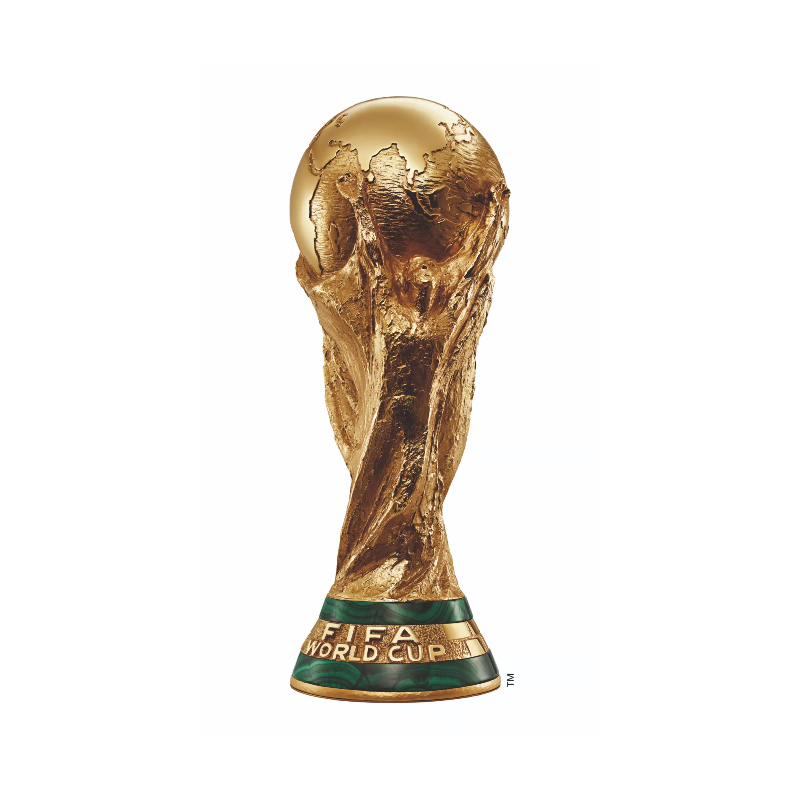 Qatar 2022 World Cup Bracket (Miami) - Fantasy Soccer World Cup 2022