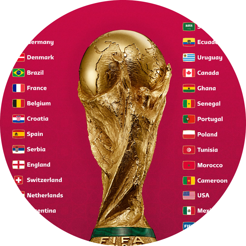 World Cup - Traeger - Fantasy Soccer World Cup 2022